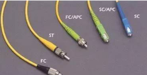 【兆恒機械】ST、SC、FC、LC光纖接頭區別