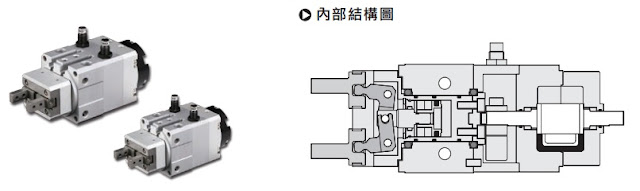 [行業(yè)知識(shí)]夾具、治具、模具到底有何區(qū)別？